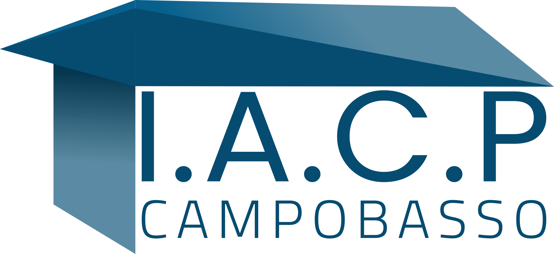 IACP